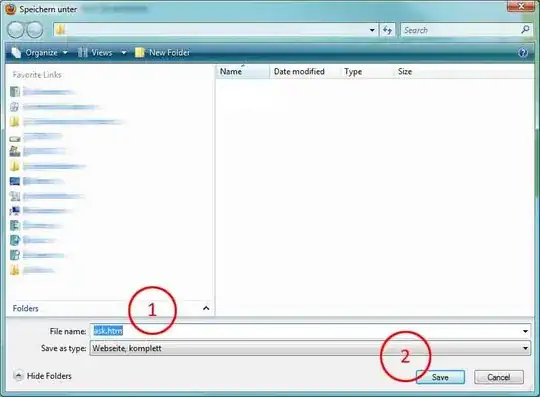 Step by step guide example