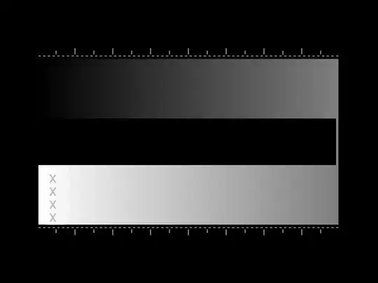 grayscale with x's over the whitest area