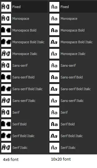 Font list with only a 4x6 bitmap font vs font list with only a 10x20 bitmap font.