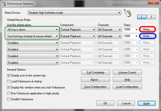 Main Window of Volumouse