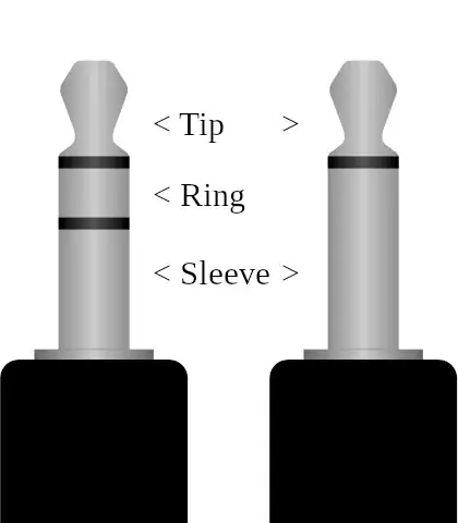 Drawings of two 3.5 mm jack plugs side by side. The plug on the left consists of three metal segments separated with pieces of plastic, labeled "tip", "ring", "sleeve". The other plug consists of two segments labeled "tip" and "sleeve". The second plastic separator is missing, effectively merging the ring into sleeve.