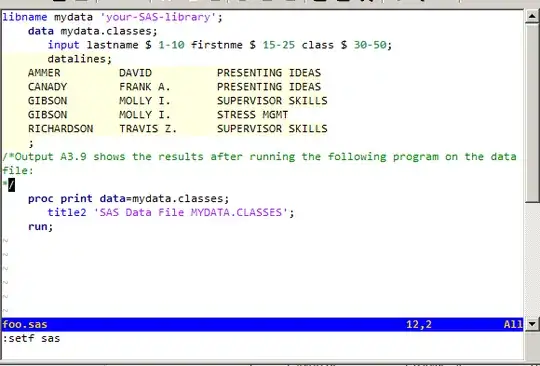 So I run :setf sas, and syntax highlighting appears again with correct colors.