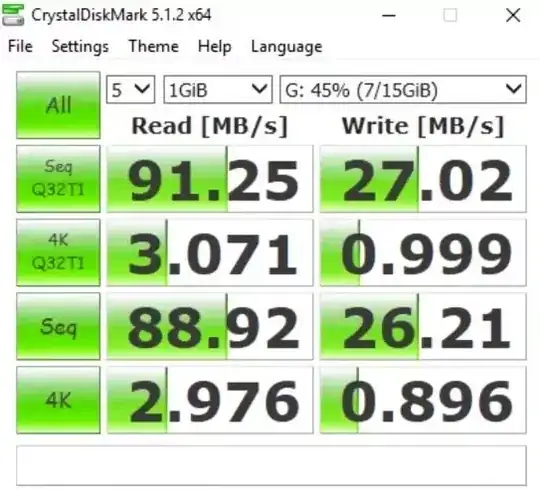 Benchmark Lexar x633 class 10 UHS-1