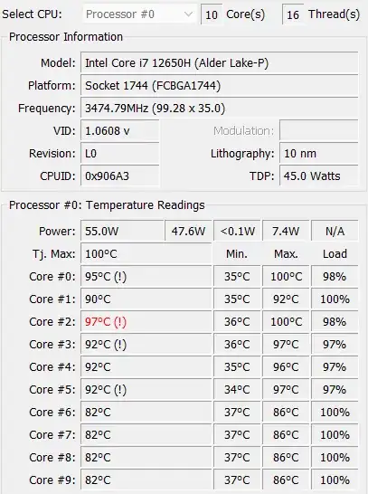 Are these values normal?