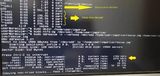 source-destination-read speed