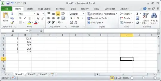 Numbers entered in cells A1:B5