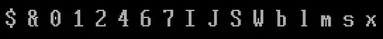 The characters ‘$ & 0 1 2 4 6 7 I J S W b l m s x’ in the UEFI font