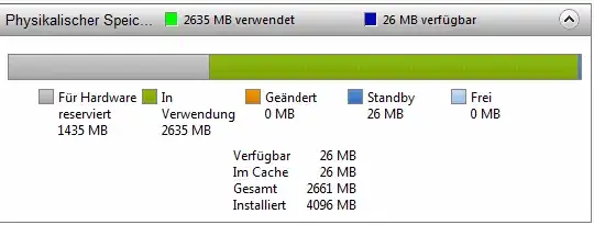 Resource Monitor Screenhot
