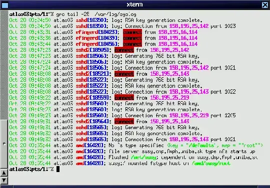 grc running against syslog