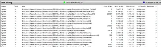 Resmon live view of Steam