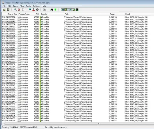 image of process monitor