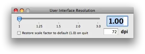 User Interface Resolution