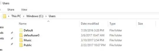 Image of folders as displayed in C:\Users