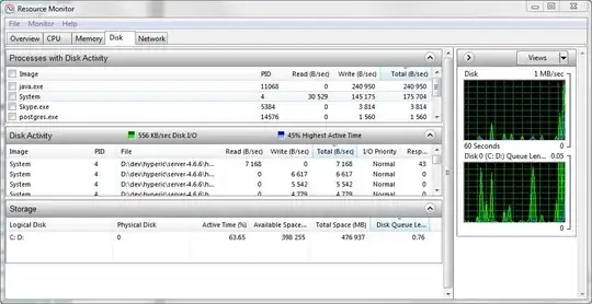 Resource monitor screen shot