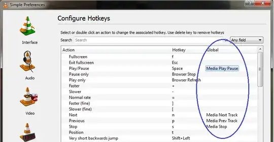 VLC media player global hotkeys