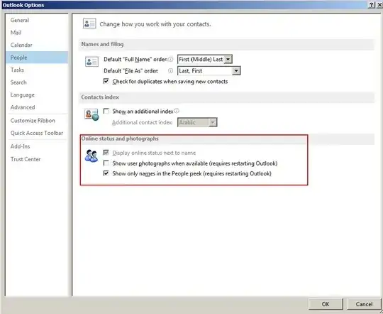 Online status and photographs option
