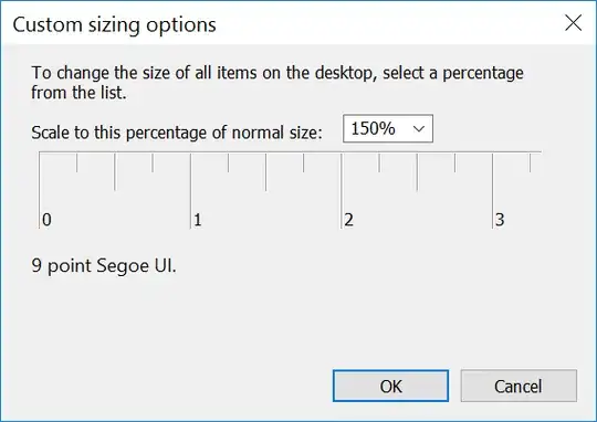 Custom Sizing Options