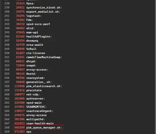 numberfacilities_Kibana01