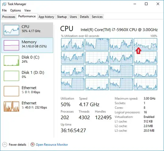Windows 10 Task Manager CPU
