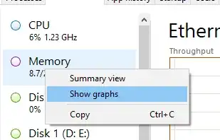 Show graphs context dropdown shown