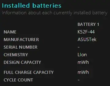 Battery stats