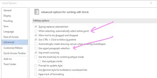 evidence of common wisdom applied to no effect