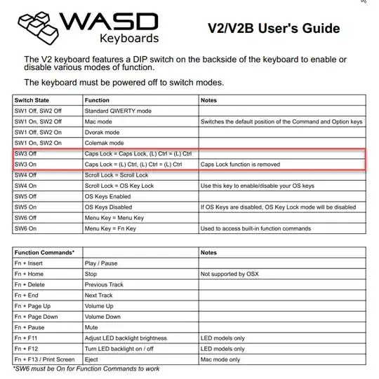 V2/V2B User's Guide
