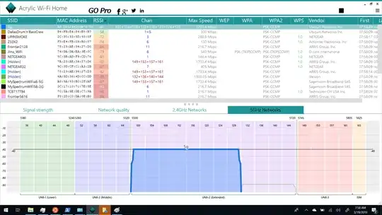 WiFi survey with no interference