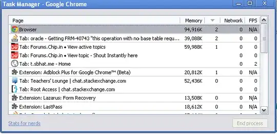 Chrome Task Manager