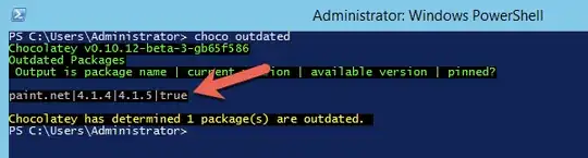 Output from choco outdated after pin command