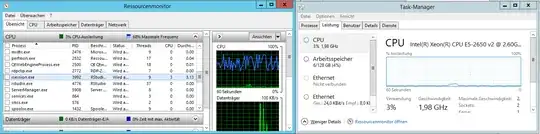 Resource-Monitor and Task-Manager]