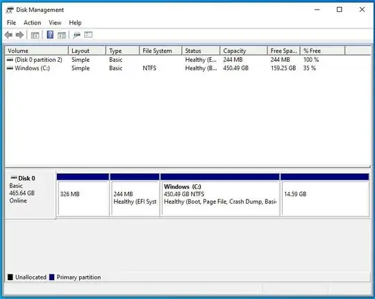 HDD with blank recovery partitions