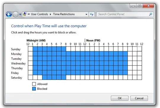 Logon time restrictions