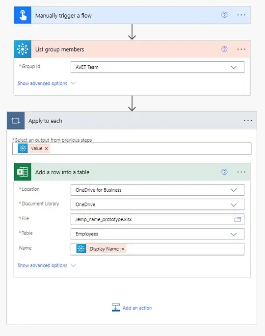 Flow description for the answer