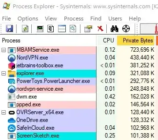 Process Explorer