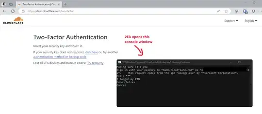 My current experience