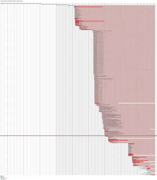Output of systemd-analyze plot
