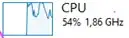 CPU usage