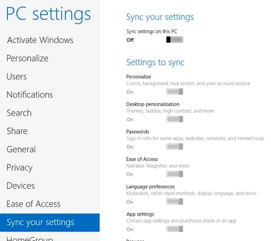 Syncing configuration