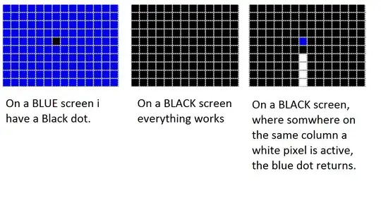 LINK : See this Image for explanation