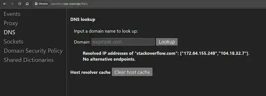 Screenshot of net internal DNS lookup, also showing that it resolves the website stackoverflow.com even though it was backlisted within the pi-hole