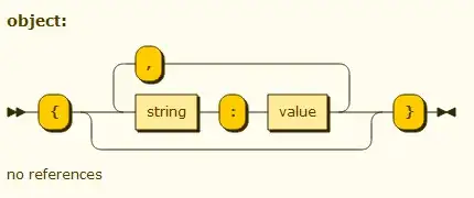 example railroad diagram
