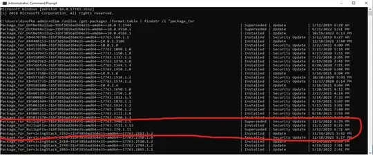 Cumulative Rollup Image