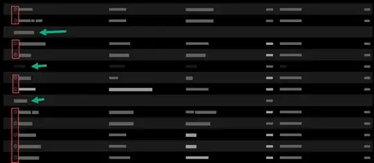 Only 3 songs are correctly recovered