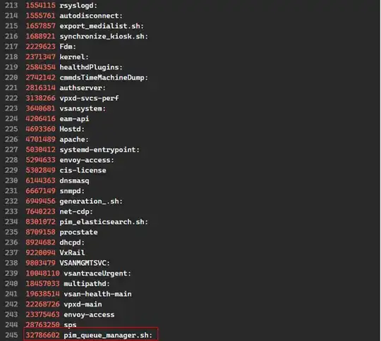 numberfacilities_kibana02