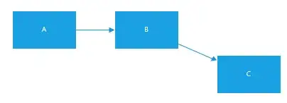 a straight connector