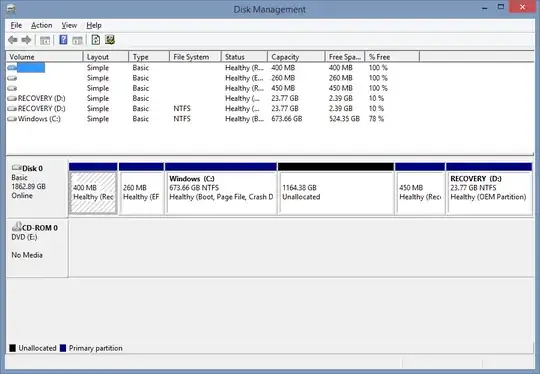 screenshot of my current partitions
