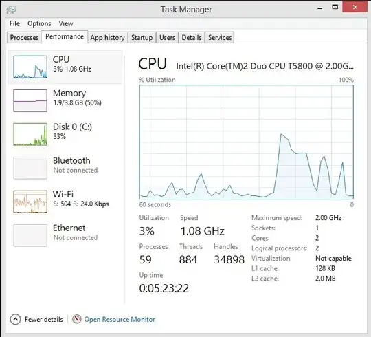 A link to the Resource Moniter.