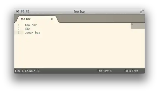 Result after executing the command