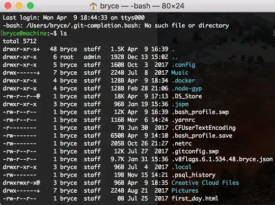 'ls' command results with hidden files and file permissions
